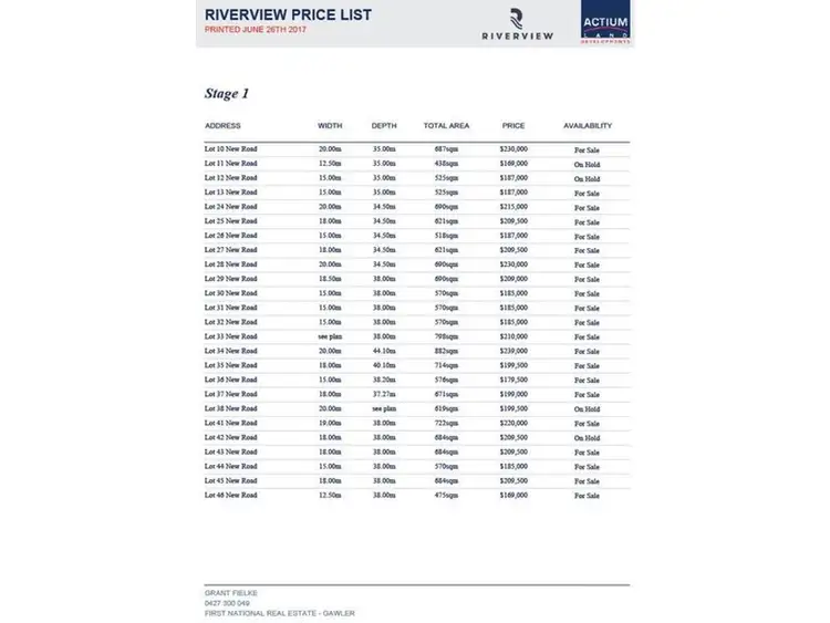 Second view of Homely land listing, Lot 42 Darling Street, Angle Vale SA 5117