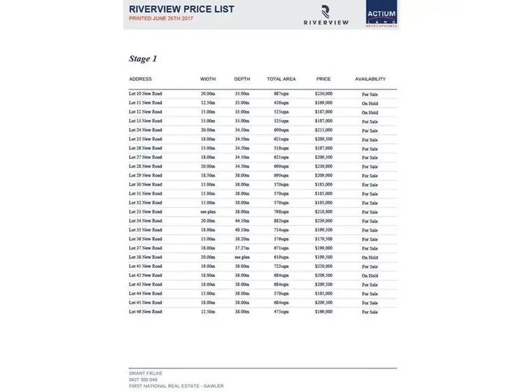 Third view of Homely land listing, 5 Apsley Close, Angle Vale SA 5117