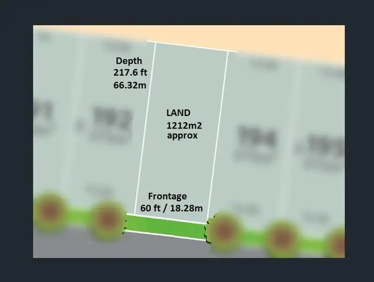 Second view of Homely land listing, Address available on request