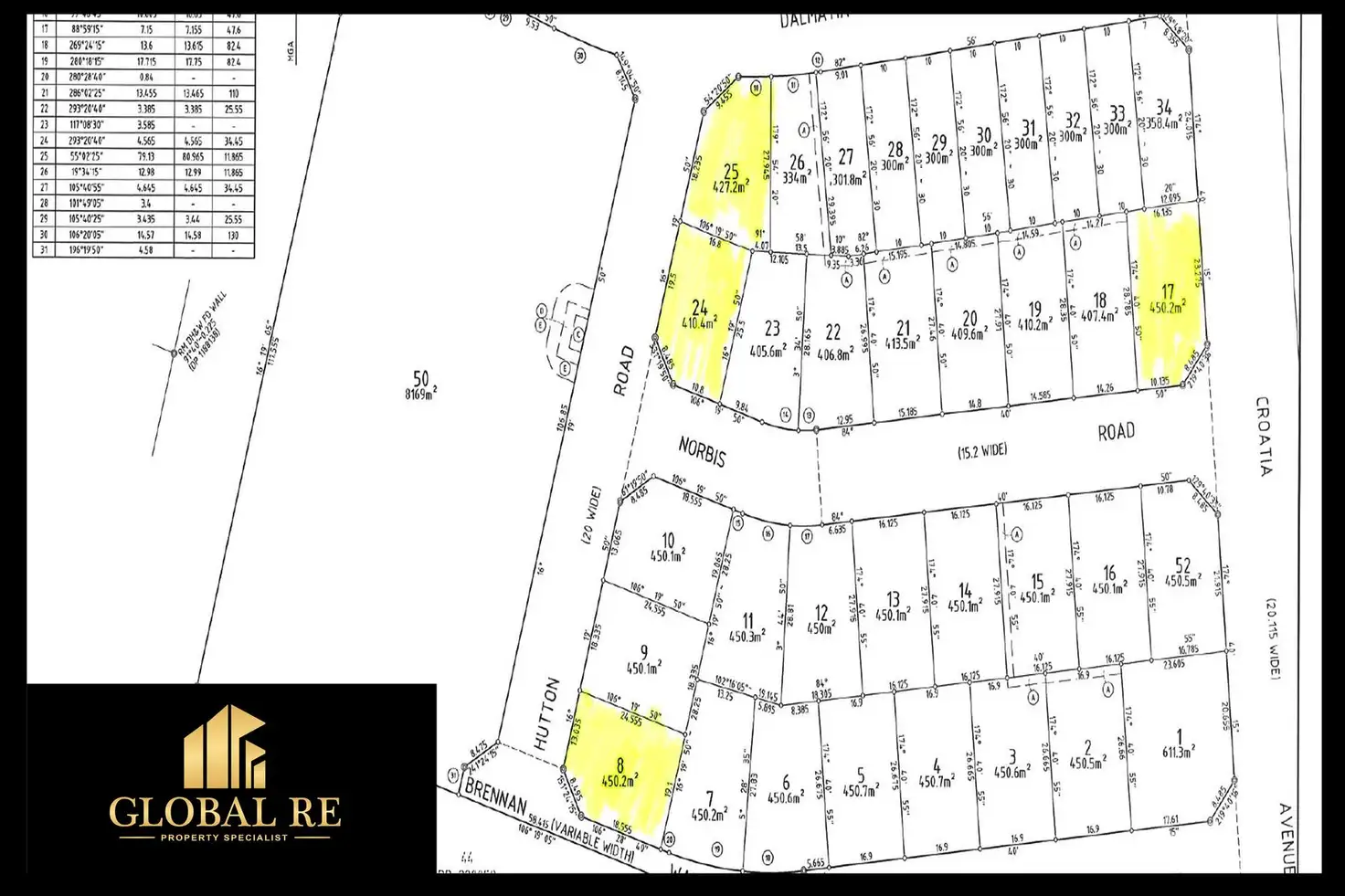Main view of Homely land listing, Lot 24 Norbis Road, Edmondson Park NSW 2174