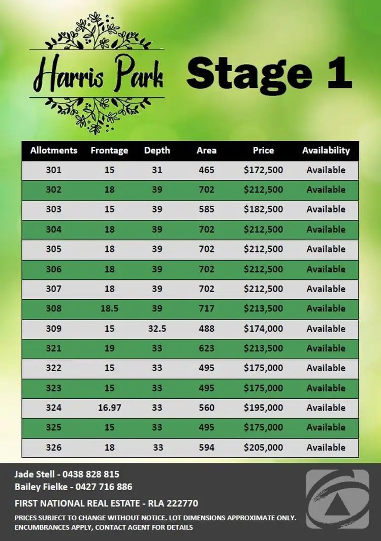 Third view of Homely land listing, Lot 305 Harris Road, Angle Vale SA 5117
