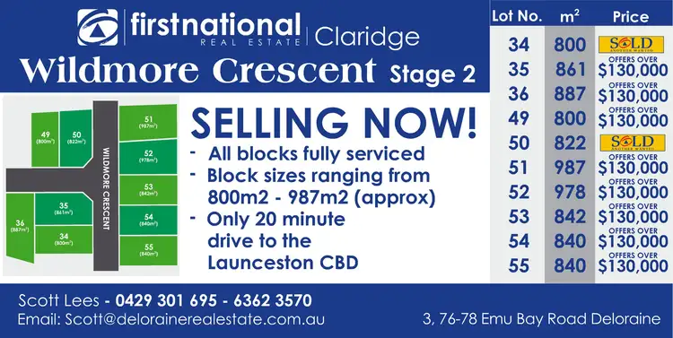 Stage/2 Wildmore Crescent, Exeter TAS 7275