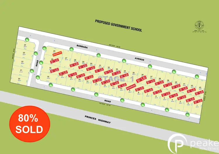 Third view of Homely land listing, Lot 5/280 Princes Highway, Officer VIC 3809
