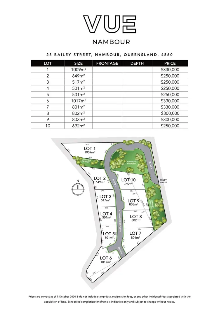 Fourth view of Homely land listing, 23. Bailey Street, Nambour QLD 4560