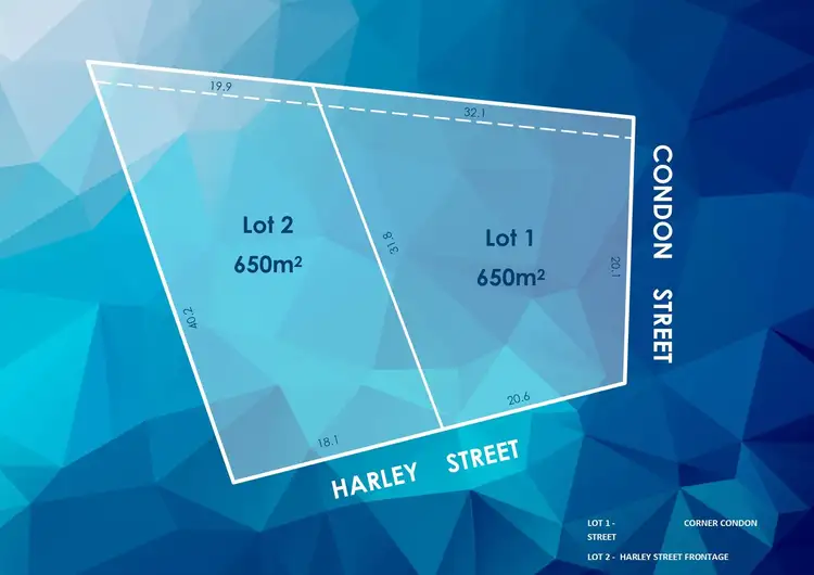 LOT Lot 1, 2-10 Harley Street, Strathdale VIC 3550