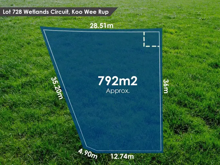 Main view of Homely land listing, Lot 728 Wetlands Circuit, Koo Wee Rup VIC 3981