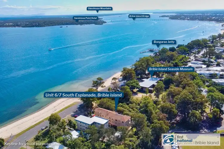 Sixth view of Homely unit listing, 6/7 South Esplanade, Bongaree QLD 4507