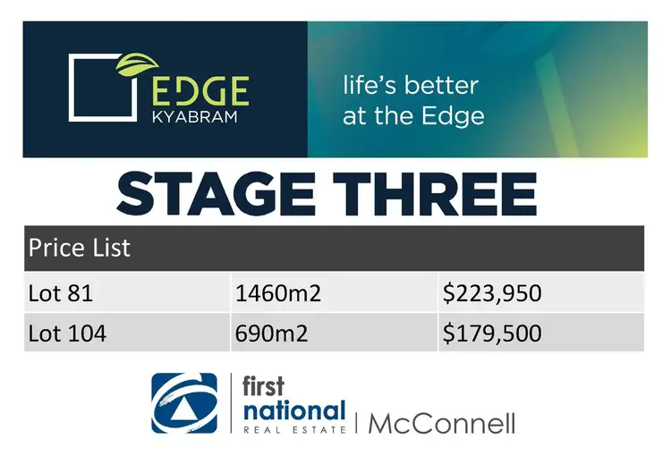 Stage 3 - 441 Allan Street, Kyabram VIC 3620