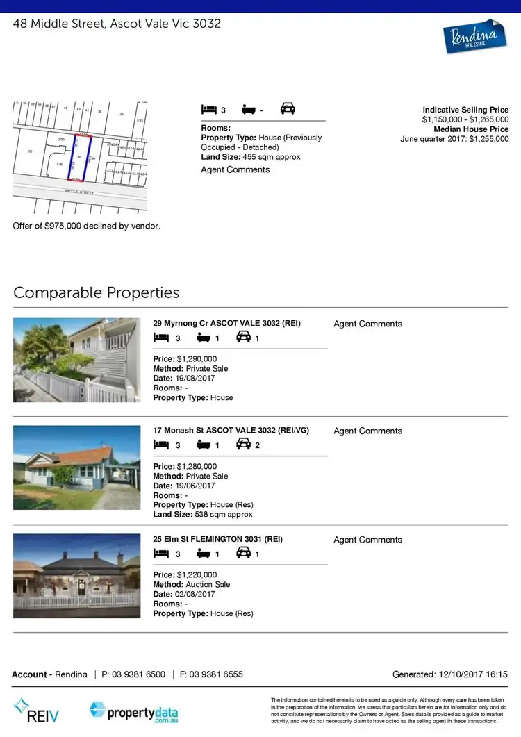Fifth view of Homely house listing, 48 Middle Street, Ascot Vale VIC 3032