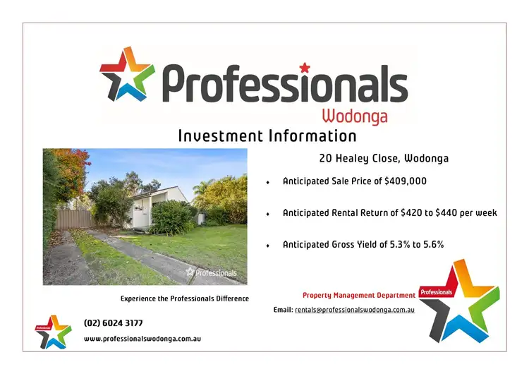 Seventh view of Homely house listing, 20 Healey Close, Wodonga VIC 3690