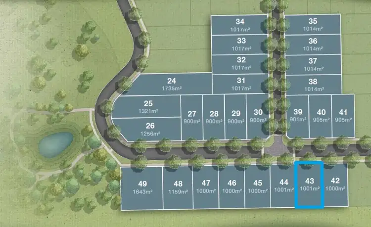 Third view of Homely land listing, 126 Seven Creeks Drive, Kialla VIC 3631