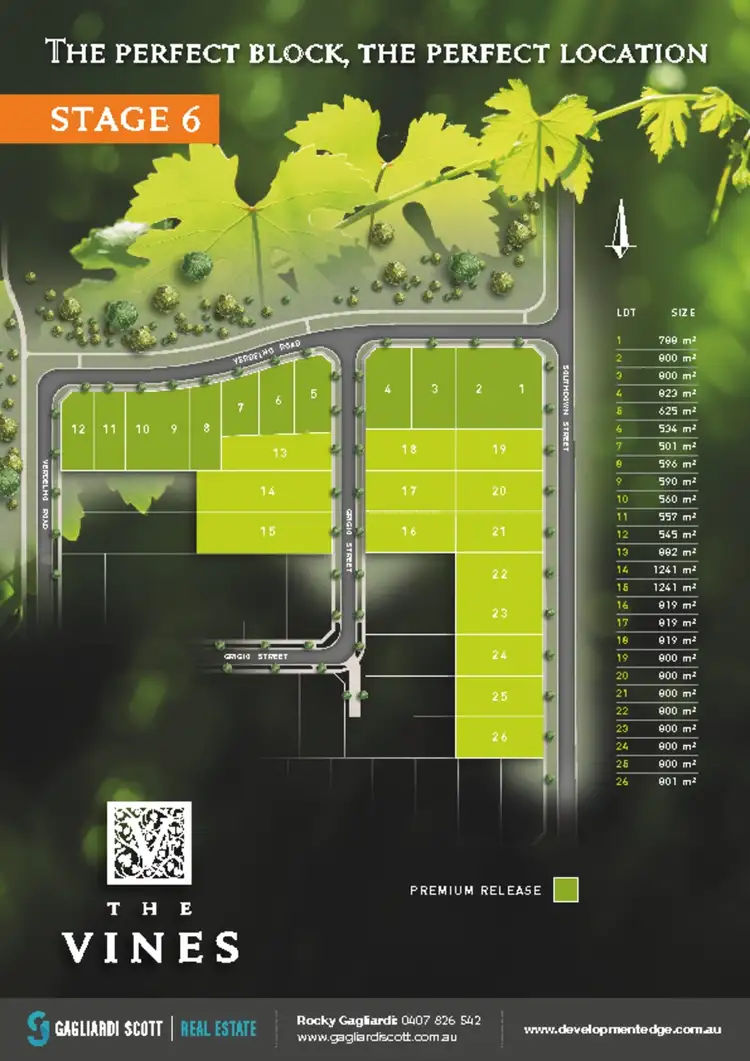 Main view of Homely land listing, LOT Lot, 22 Southdown Street, Shepparton VIC 3630