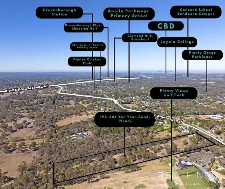 Third view of Homely land listing, 198-204 Yan Yean Road, Plenty VIC 3090
