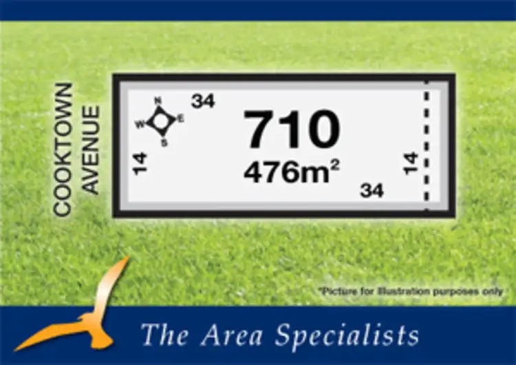 Lot 710 Cooktown  Avenue, Point Cook VIC 3030