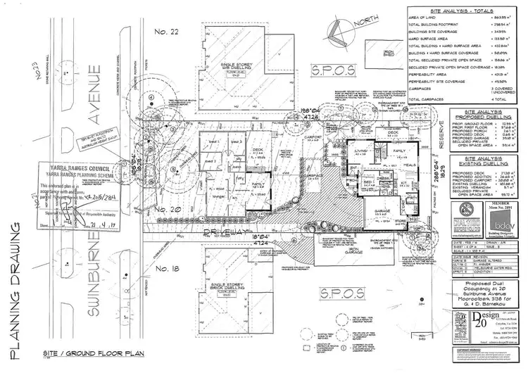 Fourth view of Homely land listing, 20a Swinburne Avenue, Mooroolbark VIC 3138