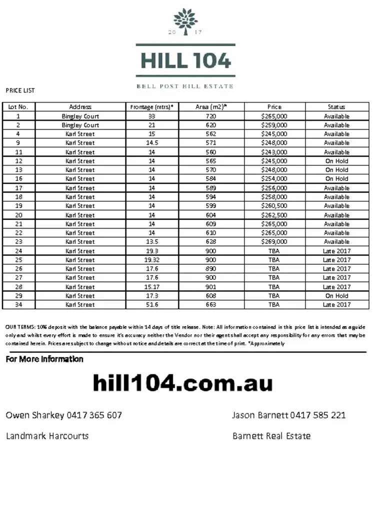 Third view of Homely land listing, Lot 19 Karl Street, Bell Post Hill VIC 3215