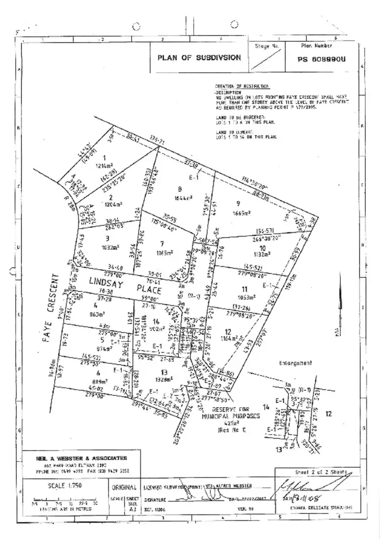 Lot 9 Lindsay Place, Keilor VIC 3036