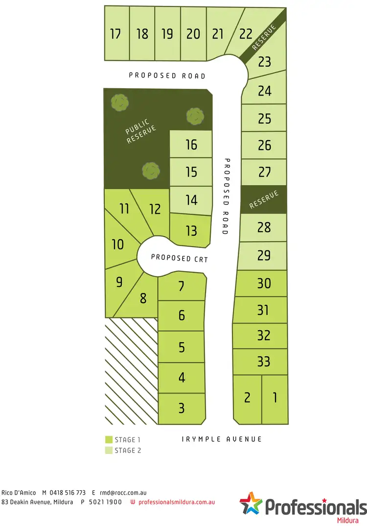 Second view of Homely land listing, LOT Lot, 11 Irymple Park Estate, Irymple VIC 3498