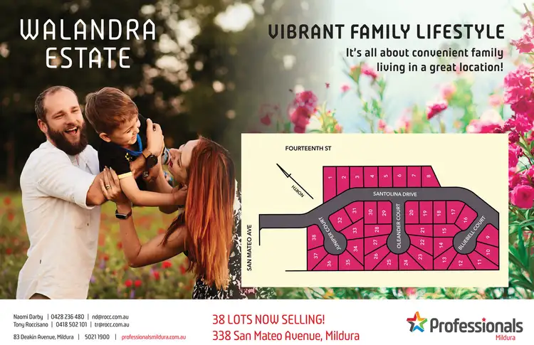 LOT Lot 30, 338 San Mateo Avenue, Mildura VIC 3500