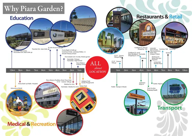 Sixth view of Homely land listing, LOT Lot, 1798 Lignite Avenue, Piara Waters WA 6112