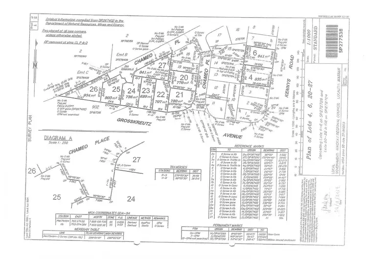 Fourth view of Homely land listing, Marian Central Estate, Marian QLD 4753