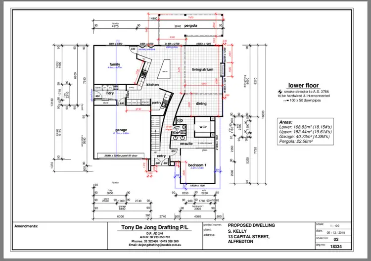 Fourth view of Homely land listing, 13 Capital Street, Alfredton VIC 3350