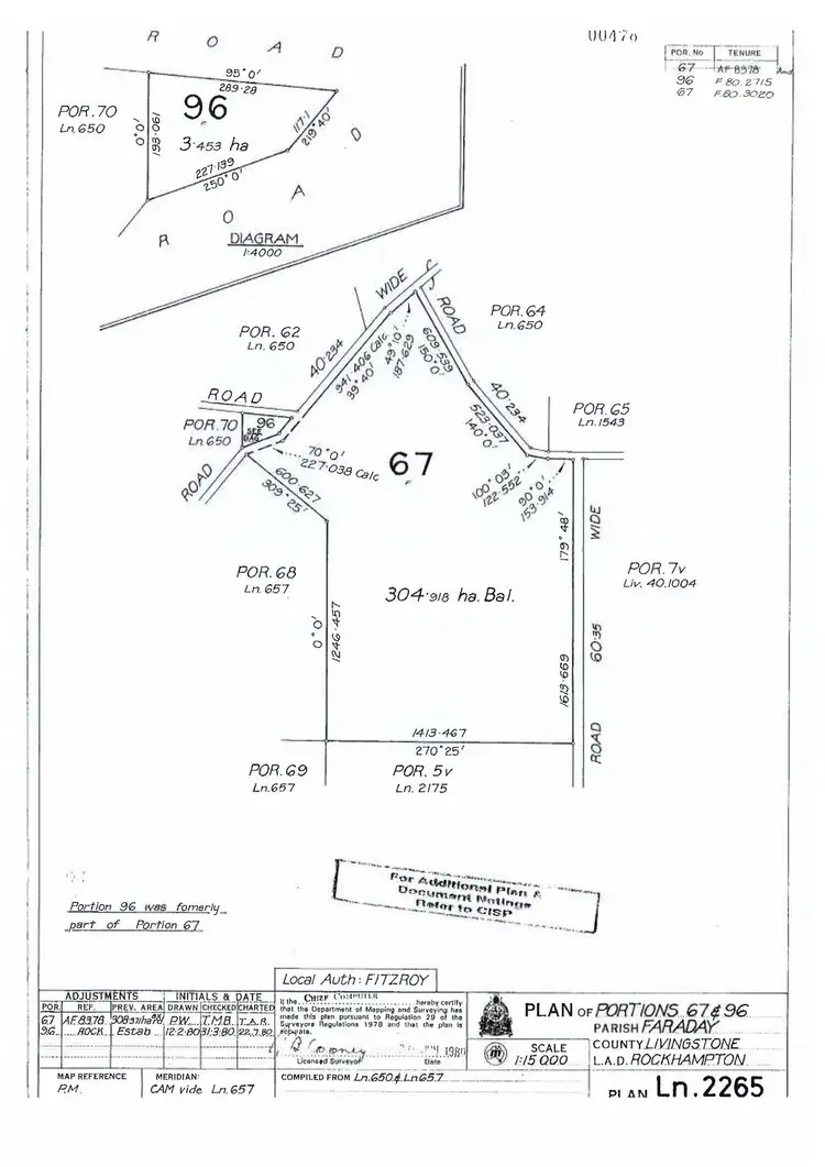 Third view of Homely rural property listing, 0 Dalma-Ridgelands Road, Ridgelands QLD 4702