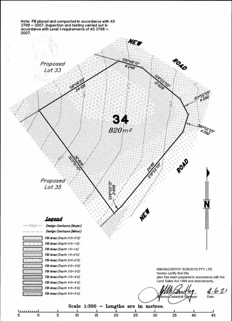Lot 34 Eagle Hawk Drive, Jones Hill QLD 4570