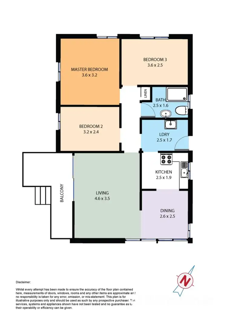 Sixth view of Homely house listing, 24 Mawson Road, Tregear NSW 2770