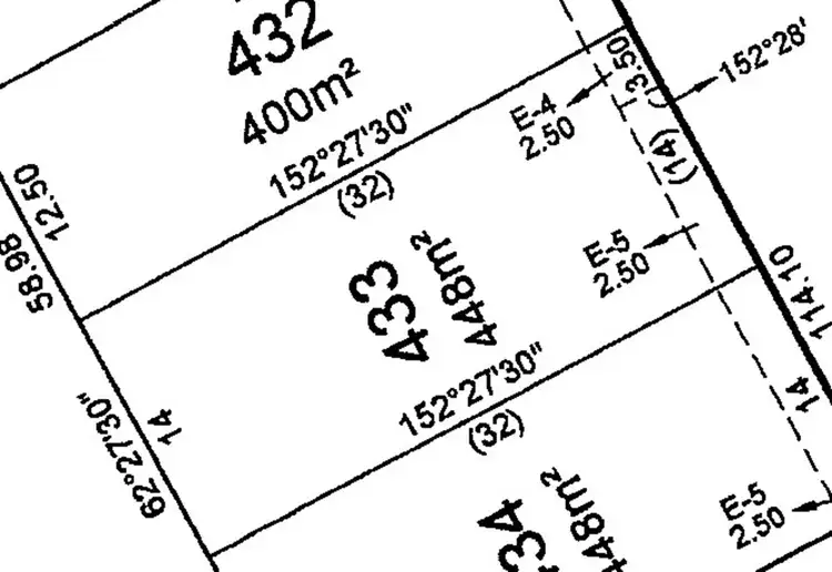 Main view of Homely land listing, LOT Lot 433, 20 Hourigan Way, Werribee VIC 3030
