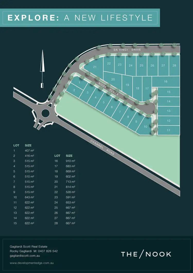 Third view of Homely land listing, LOT Lot, 21 The Nook Place, Shepparton VIC 3630
