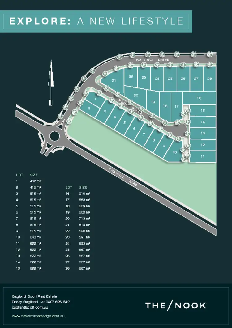 Second view of Homely land listing, Lot 26 Da Vinci Drive, Shepparton VIC 3630