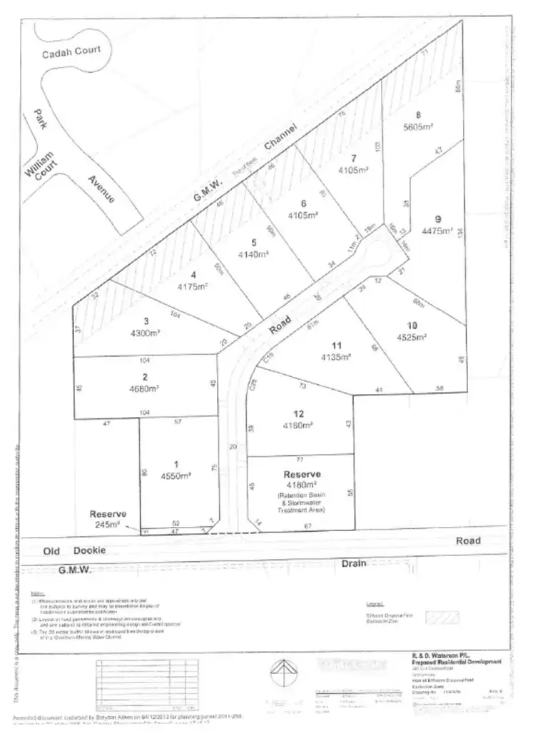 Third view of Homely land listing, LOT 9, 9 Redbyrne Court, Grahamvale VIC 3631