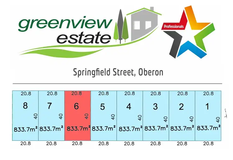 Main view of Homely land listing, Address available on request