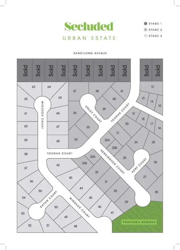 LOT Lot/31 Kensington Court, Irymple NSW 2835