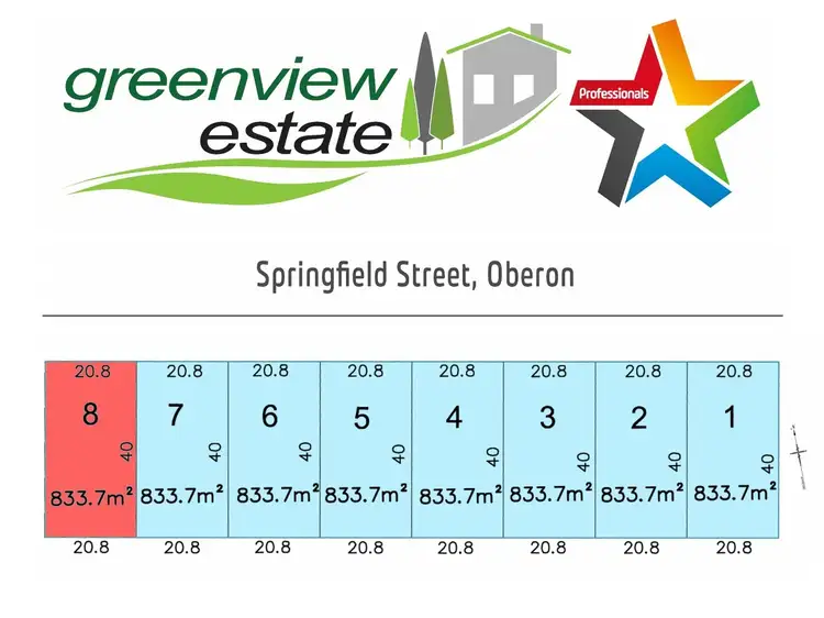 Main view of Homely land listing, Address available on request