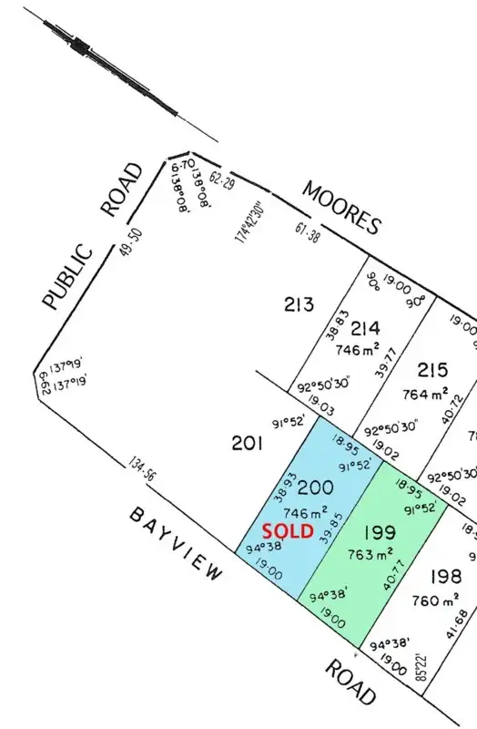 Lot 199 & Lot 200 Bayview Road, Hardwicke Bay SA 5575