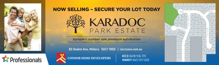 Main view of Homely land listing, LOT Lot, 50 Karadoc Park Estate, Irymple VIC 3498