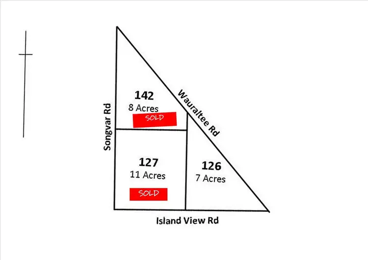 Fifth view of Homely land listing, Lot 126 Wauraltee Road, Port Victoria SA 5573