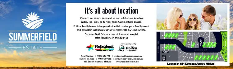 LOT Lot/28 Summerfield Estate, Mildura VIC 3500